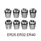 ER Spring Collet System - ER 25/32/40/50  